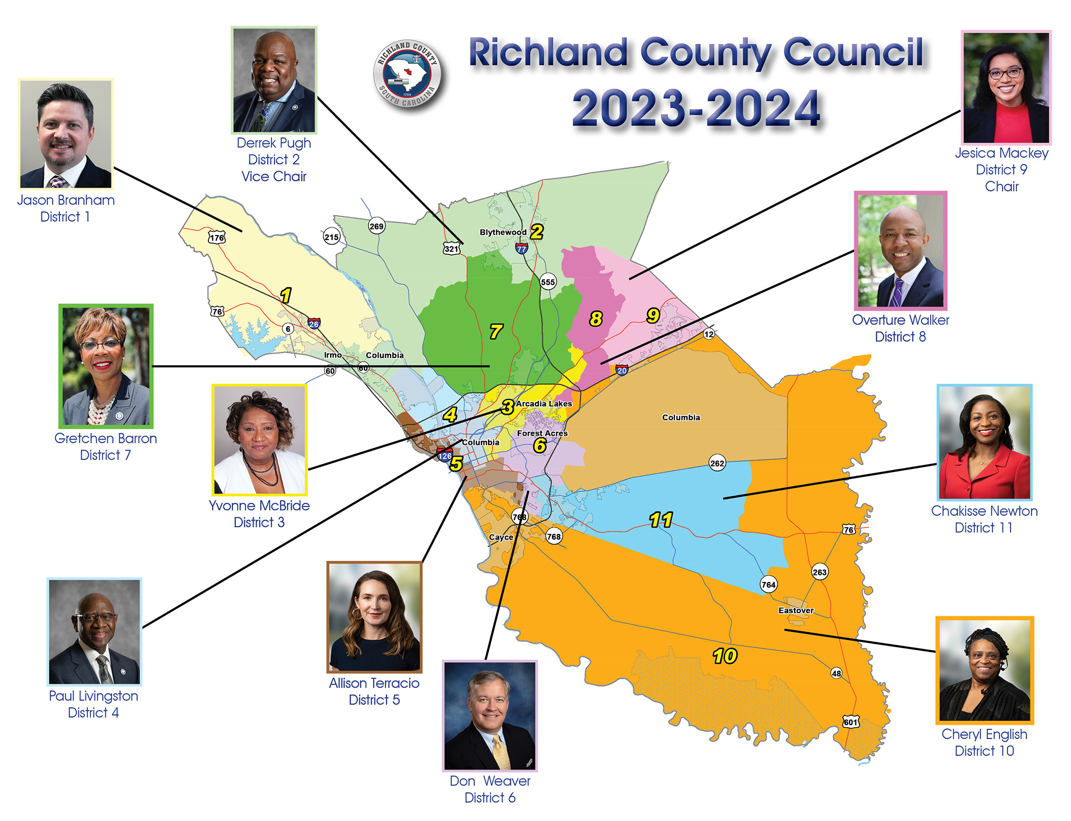 Richland County > Government > County Council > County Council Districts